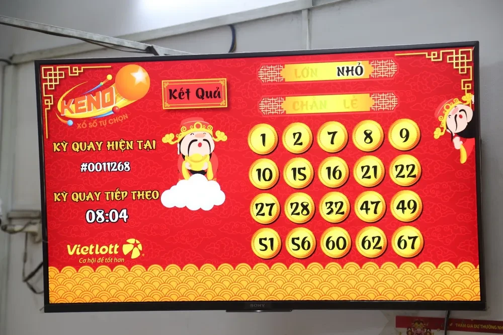 Khám Phá Thế Giới Xổ Số và Au888 Casino
